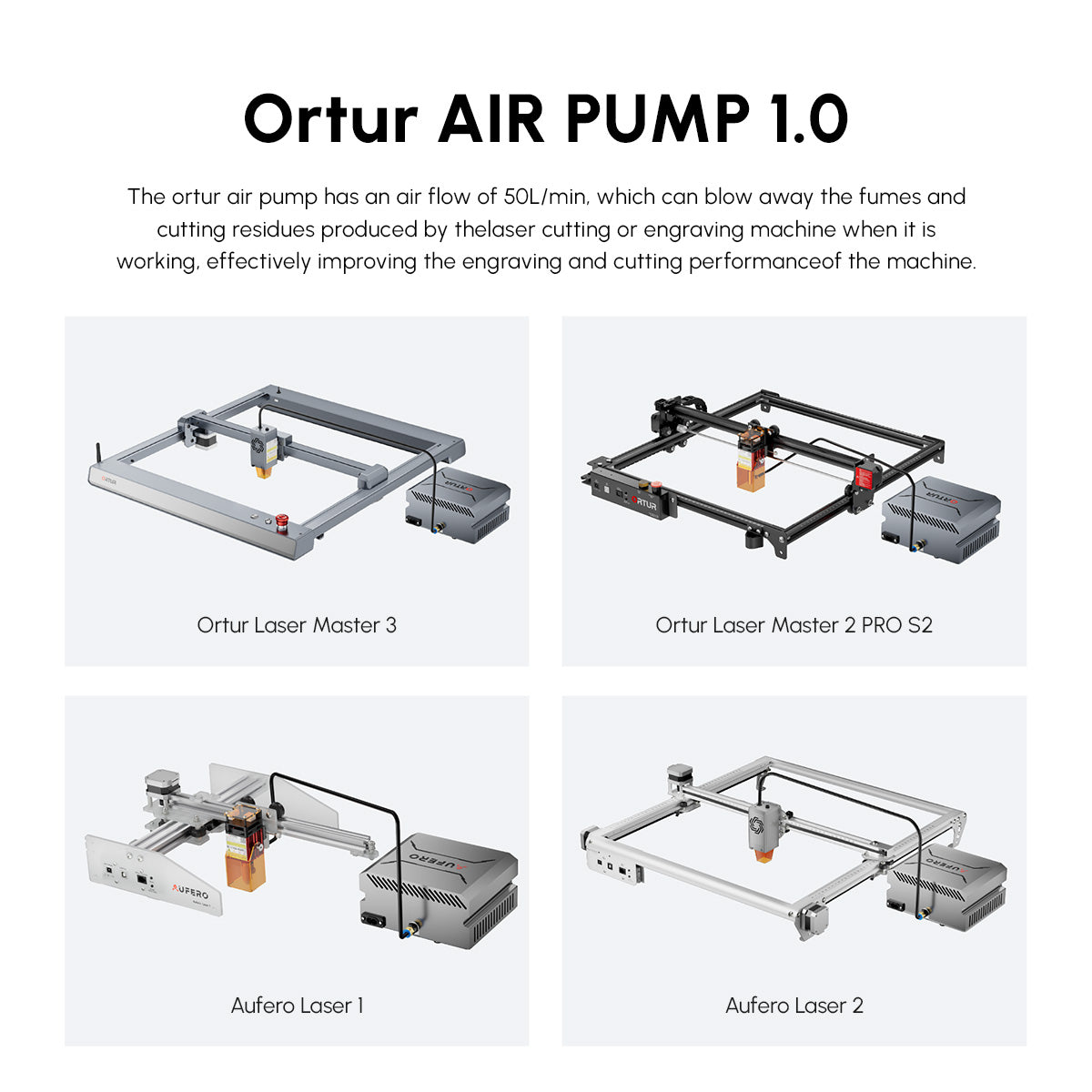 Ortur Air Pump 1.0 for LU2-4 LF & LU2-10A