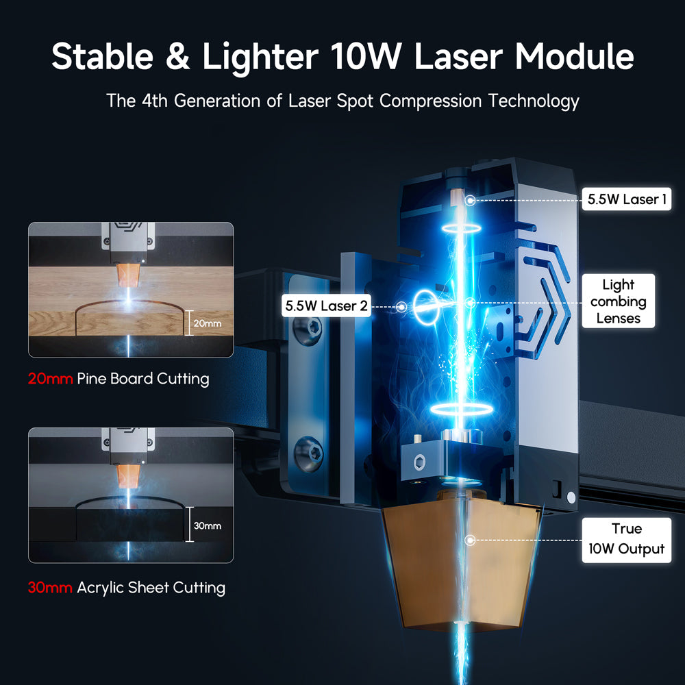 Ortur Laser Master 3 10W