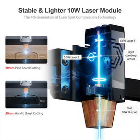 Ortur Laser Master 2 Pro S2